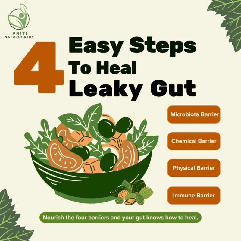 How to Heal Leaky Gut in 4 Easy Steps | Natural Naturopathy Solution